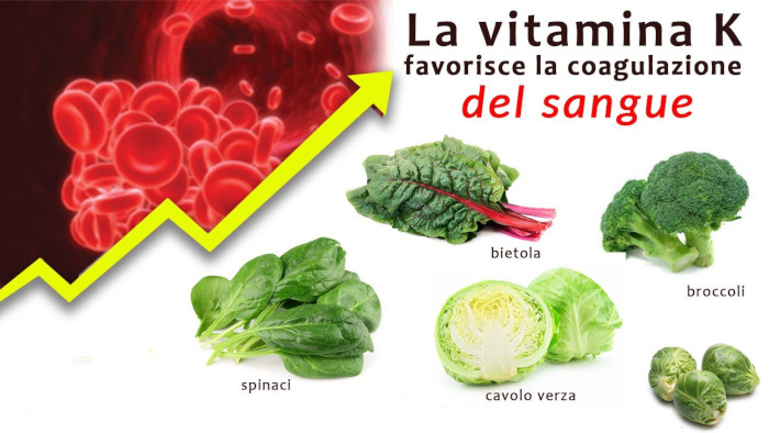 vitamina k benefici