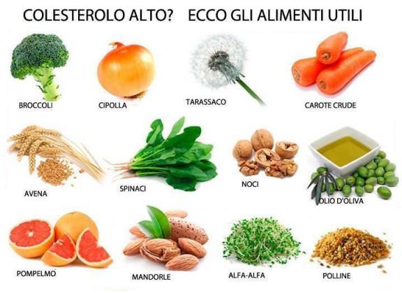 alimenti indicati per chi ha colesterolo alto