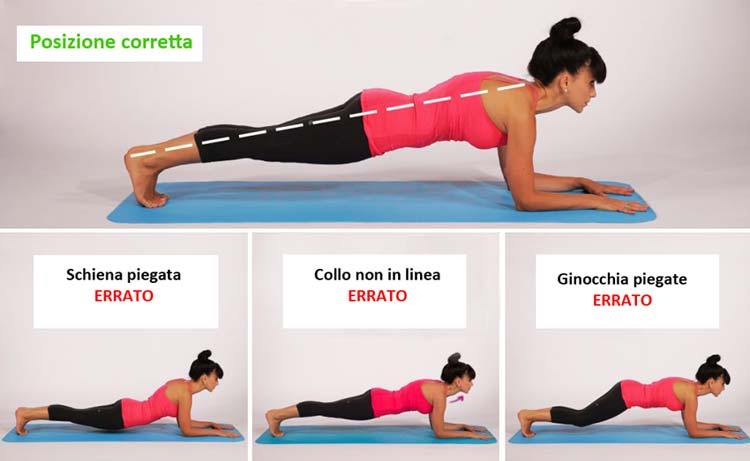 plank, posizioni corrette da tenere