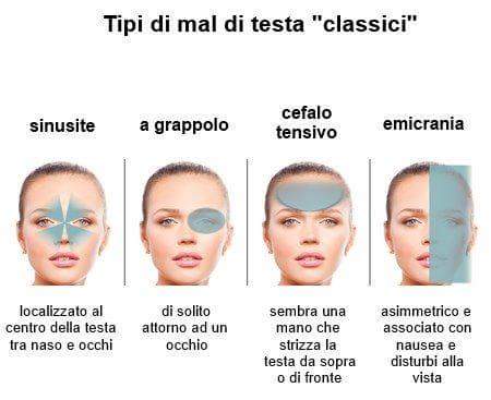 Tipologie di mal di testa